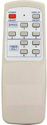 LUNAGARIYA Compatible for Fan ORIENT ELECTRIC FAN REMOTE Remote Controller(White)