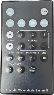 Ehop Compatible Remote Control for -Acoustic Wave Music System II Bose Remote Controller(Black)