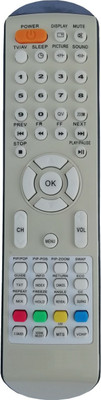 NixGlobal VMT22 SMT22 V-MST S-MST 4 in 1 Remote Compatible with VIDEOCON / SANSUI SMART LED LCD TV Remote Controller(Black)