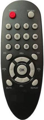 Akshita Home Theater System Remote Control__ FISH Shape__ ( Chake Image With Old Remote ) PHILIPS Remote Controller(Black)
