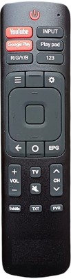 HDF VU Smart TV Remote Control Compatible For Vu Smart LCD/LED TV. (No Voice Command) No. 846 A VU Smart TV Remote Controller(Black)