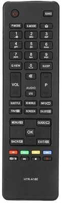 SAYENY HTRA18E Universal Replacement Remote Control for Models LE22M600CF LE24M600CF LE28M600C LE32M600C ( Please Match The Image with Your Old Remote ) RM-L1313 (3D and Youtube) Compatible for Haier LED TV Remote Controller(Black)