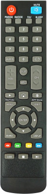 LipiWorld LCD LED TV Remote Control Compatible For  koryo Tv Remote Controller(Black)