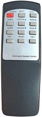 HDF Replacement Remote Compatible for Philips Home Theatre System DSP 2500 5.1 Multimedia Speakers System Philips DSP 2500 5.1 Multimedia Speakers-Please Match The Image With Your Old Remote Controller(Black)