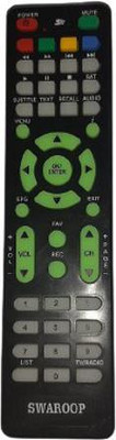 Akshita  Set Top Box MP4 Remote Control STC Remote Controller(Black)