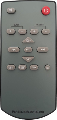 LipiWorld L89-0010U-010 Home Theater Remote Compatible For SC-HTB3GW-K  Panasonic Soundbar Remote Controller(Grey)