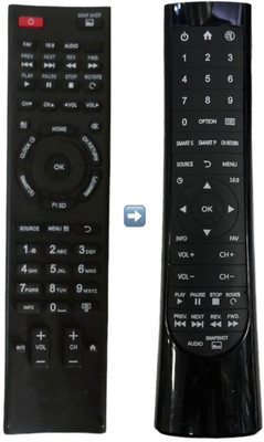 miracles in hand blaupunkt smart tv remote MIHBLUPNKT LED TV Remote Control Compatible with BLAUPUNKT Remote Controller(Black)