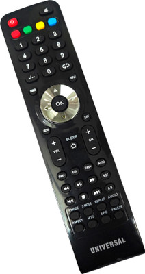 Ehop AC169B Compatible Remote Control for  Assembled LED LCD Amart Tv Chinese Remote Controller(White)