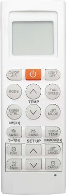 Sugnesh Ac- REMOTE COMPATIBLE FOR  AC LG INVERTER Remote Controller(White)