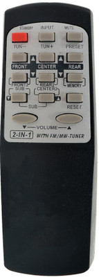 RESORB HT 40 Remote Compatible for Philips 2.1 Multimedia Speaker Compatible for 2.1 Multimedia Speaker System Remote Controller(Black)