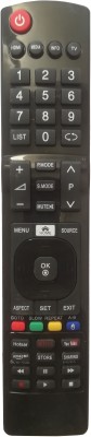 LipiWorld LED Smart TV Remote Control (Without Voice Function) Compatible For  PHX Tv Remote Controller(Black)