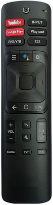 Akshita Compatible For LED LCD HD TV Remote Control with Netflix Google Play Prime Video Hotstar YouTube Function & VOICE Assistant Remote Control ( Chake Image With Old Remote ) VU Remote Controller(Black)