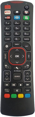 BhalTech with Keyboard Remote (USB Dongle Included) LED LCD Smart TV Remote Control Compatible for VU Tv Remote Controller(Black)