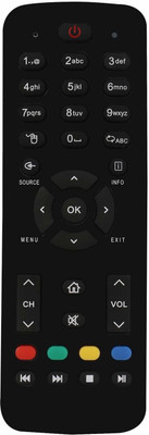 Woniry Replacement Remote Control fit for VU HD LED LCD Smart TV BU50116 43D6545 vu Remote Controller(Black)