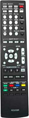Ehop RC020R Compatible Remote Control for AV Surround Receiver NR1504 NR1505 NR1502 Marantz Remote Controller(Black)
