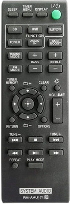 NixGlobal RM-AMU171 Remote Compatible with SONY HOME THEATER MULTIMEDIA AUDIO SYSTEM Remote Controller(Black)
