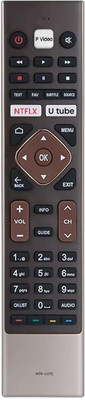 SAYENY Smart Compatible with Tv Remote Original HTR-U27E Model RM-L 1656 Suitable for Smart Android 4K LED Television Without Voice Command Feature Remote Controller(Brown)