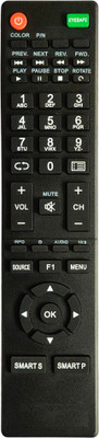 ERNIL LED-3221 LED-3226 Tv Remote Compatible for Intex LED TV LED3221 LED3226 Remote (Your Old Remote Must be Same) Remote Controller(Black)