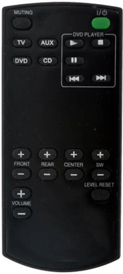 RESORB HT 27 Home Theater Remote Compatible with Sony RM-ANU088 Model Audio Home Theater System Remote Controller(Black)
