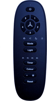 LipiWorld CELILX0222 Fan Remote Control with Speed Adjustment Light Timer Mode Compatible For Havels Fan Remote Controller(Black)