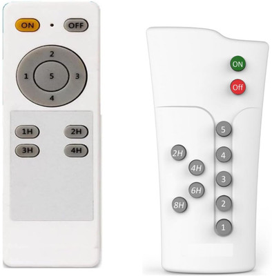 LUNAGARIYA Compatible with Crompton ENERGION CROMAIR BLDC Ceiling Fan White Remote 24 Remote Controller(White)