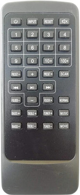 Pyai HT-03 Home Theatre System IBall Remote Controller(Black)