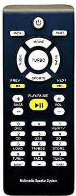V4 Gadgets YY HT 17 Philips Remote Controller(Black)