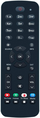 HDF Compatible for VU LCD LED TV (BU50116 43D6545) VU LCD LED TV Remote Controller(Black)