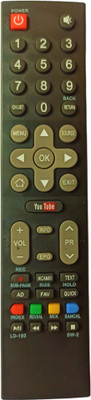 Ehop Compatible Remote Control for Smart Tv with Youtube function Skyworth Remote Controller(Black)
