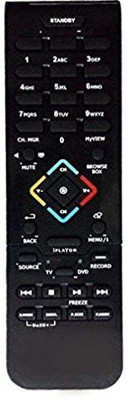 DEVBHOOMI DB-LCD/LED Remote No- 2213 for Onida LCD/LED TV TELEVISION Remote Controller(Black)
