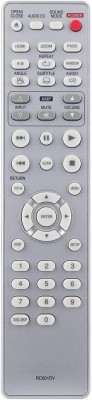 Sainthara world Marantz DVD Player DV4003 DV4001 DV6001 DV3002 DV7001 VC6001 DV4001/N1B/NS/U1B MARANTZ Remote Controller(Silver)