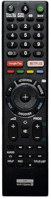 Agfuture Remote for Sony Smart LED/LCD s Model RMT-TZ300A TV Remote Controller(Black)
