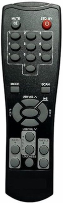 LUNAGARIYA  HOME THEATER REMOTE CEMEX Remote Controller(Black)