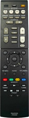 Ehop RAV533 RAV533 Compatible Remote Control for  AV Receiver RAV531 Yamaha Remote Controller(Black)
