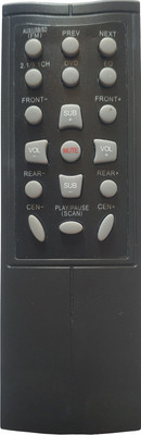 LipiWorld HT14 FM Home Theater System Remote Compatible For  Mitsun Home Theater Remote Controller(Black)