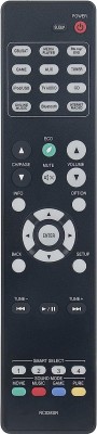 Sainthara world  RC028SR Remote NR1506 NR1608 SR5012 4K Network AV Receiver MARANTZ Remote Controller(Black)