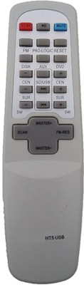 InheriTech RM-L1675 Universal Remote for Sony Smart s, No Voice Control TV Remote Controller(Black)