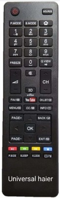 Ethex New TvR-30 (Same remote Only will work)(before buy check all images) Remote Controller(Black)