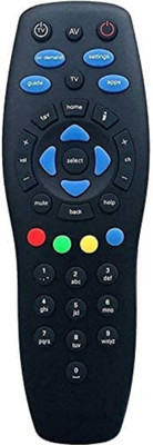 InheriTech  Remote for Whirlpol/Godrej Split/Window  Model -19A AC Remote Controller(White)