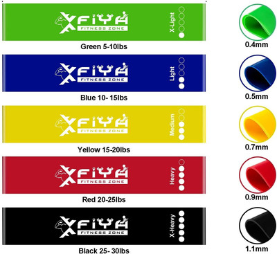FTYW Resistance Bands Set of 5 Latex Exercise Bands Set, Premium Resistance Loops Resistance Tube(Multicolor)