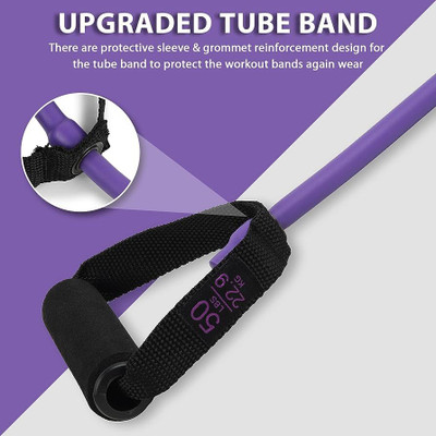 Fitcozi Workout Multipurpose Full Body Exercise Toning Tube Resistance Tube(Purple)