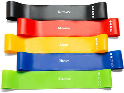 Zenfit Pro Resistance Loop Bands for Legs and Hand -5 Set Loop Elastic Belt Round Rubber Resistance Tube(Red, Blue, Black, Yellow, Green)