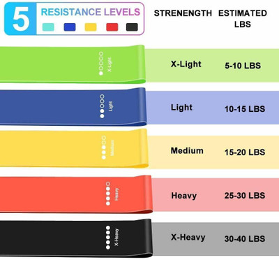 QADHI Resistance Loop Exercise Bands for Squats, Hips, Legs, Butt, Glutes Resistance Tube(Multicolor)