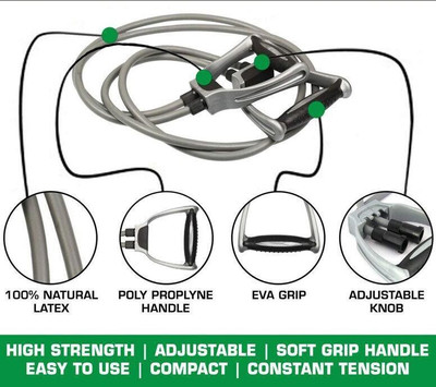 LIVOX Double Toning Resistance Tube Resistance Tube(Grey)