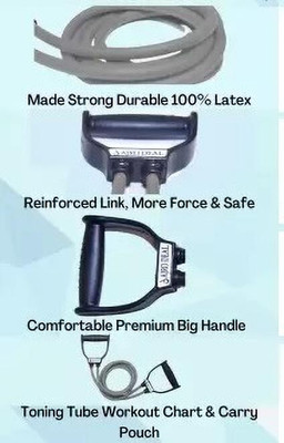 FlexCore Fitness Double Toning Tube Full Body Home Gym Resistance Tube Resistance Tube Resistance Tube(Multicolor)