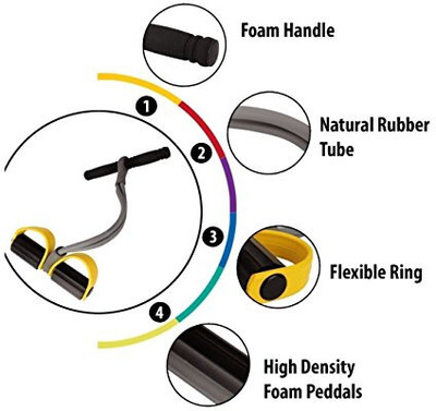 kirtika tedrs Pull Reducer 4 Band Resistance Tube(Multicolor)