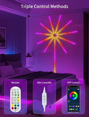 Budwill 1 LEDs 10 m Multicolor Color Changing, Steady Strip Rice Lights(Pack of 1)
