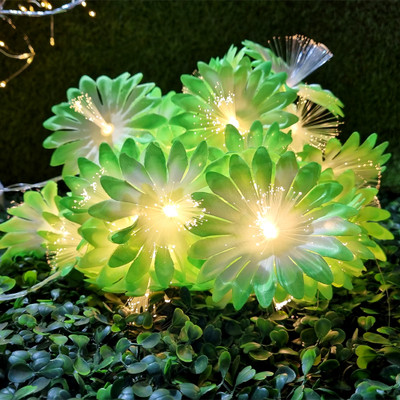 NISCO 20 LEDs 4 m Green Steady Flower Rice Lights(Pack of 1)