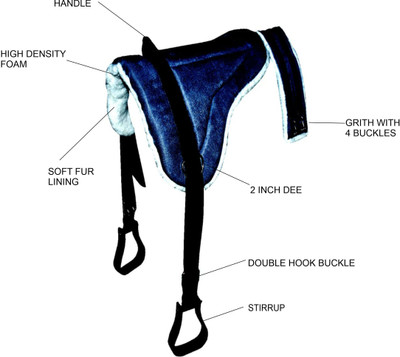 BLESSING PET PRODUCT BLESSING COMBO HORSE RIDING SADDLE Saddle(Blue)