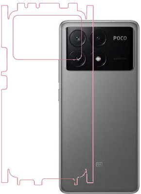 HOBBYTRONICS Back Screen Guard for Poco X6 Pro 5G (Matte)(Pack of 1)